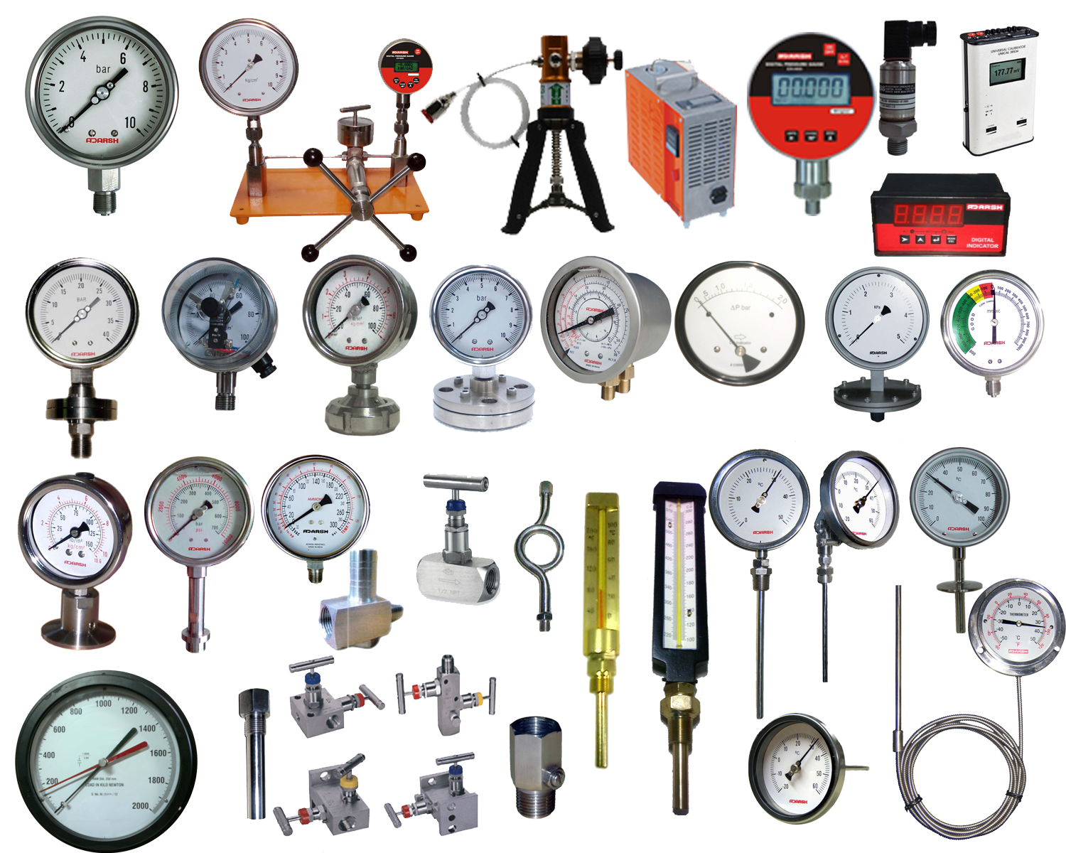 Pressure & Temperature Gauges